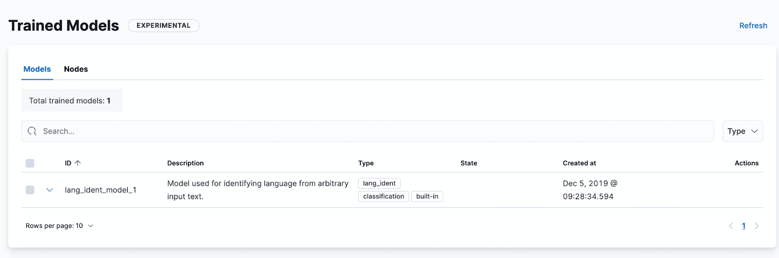 trained models for Elasticsearch NLP